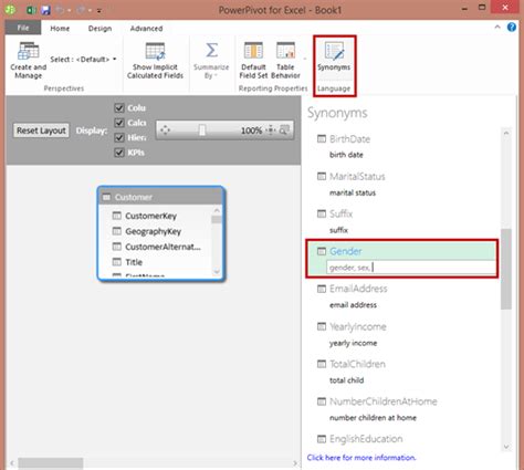 synonyms of pivot|Power Pivot Synonyms – Devin Knight.